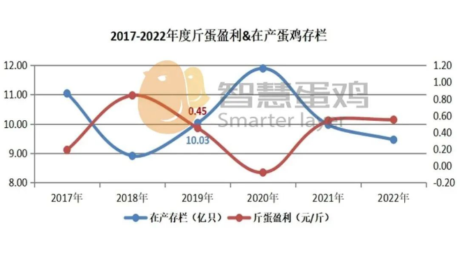 20230316105740064006 9001cc金沙以诚为本(中国)有限公司官网