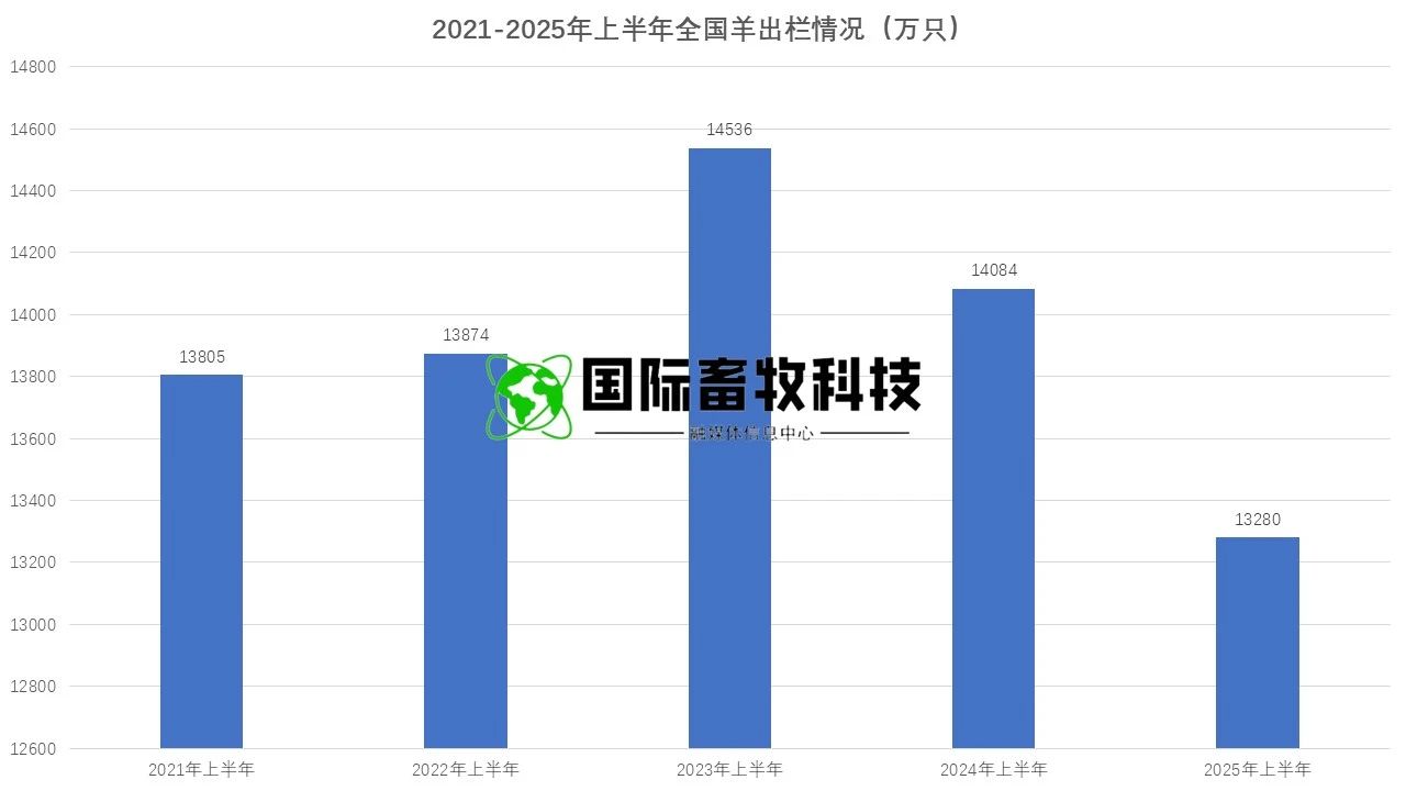 20250722145092239223 9001cc½ðɳÒÔ³ÏΪ±¾(Öйú)ÓÐÏÞ¹«Ë¾¹ÙÍø