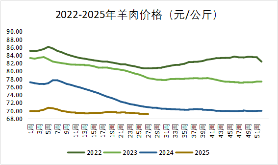 20250722145247024702 9001cc½ðɳÒÔ³ÏΪ±¾(Öйú)ÓÐÏÞ¹«Ë¾¹ÙÍø
