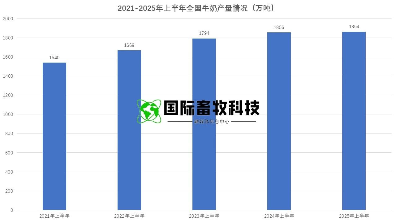 20250722145826572657 9001cc金沙以诚为本(中国)有限公司官网