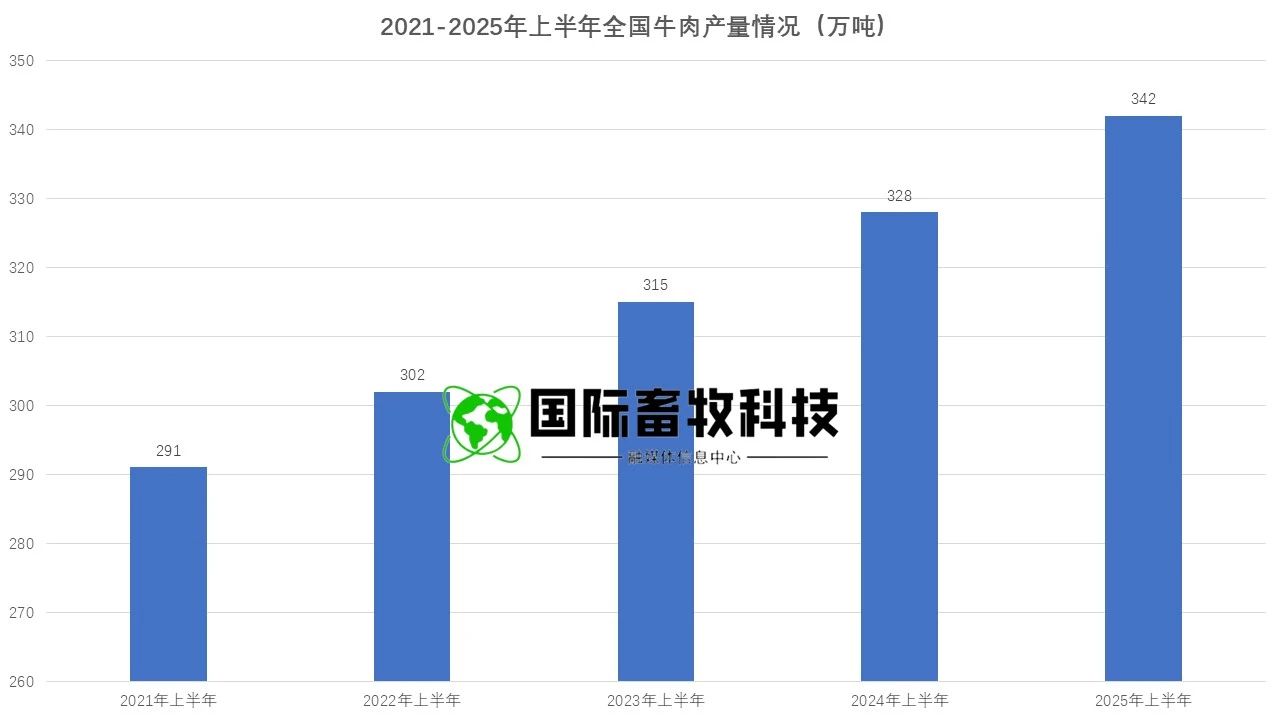 20250722145864536453 9001cc金沙以诚为本(中国)有限公司官网